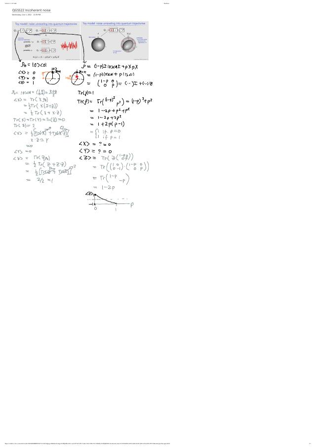 First page of Incoherent Noise (note)